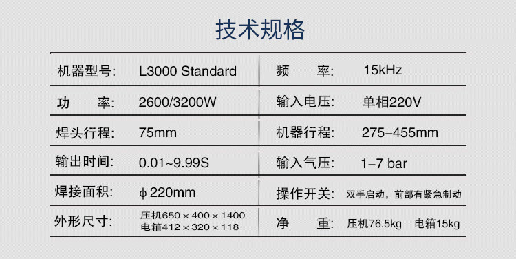 超聲波塑焊機 L3000 Standard 15kHz