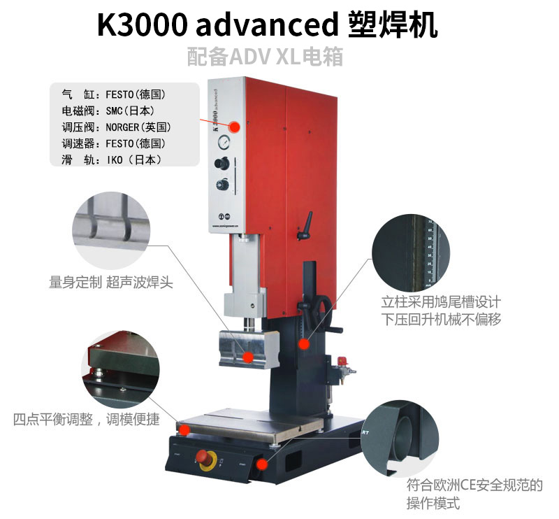 超聲波塑焊機 K3000 Advanced 20kHz 2000/3000W